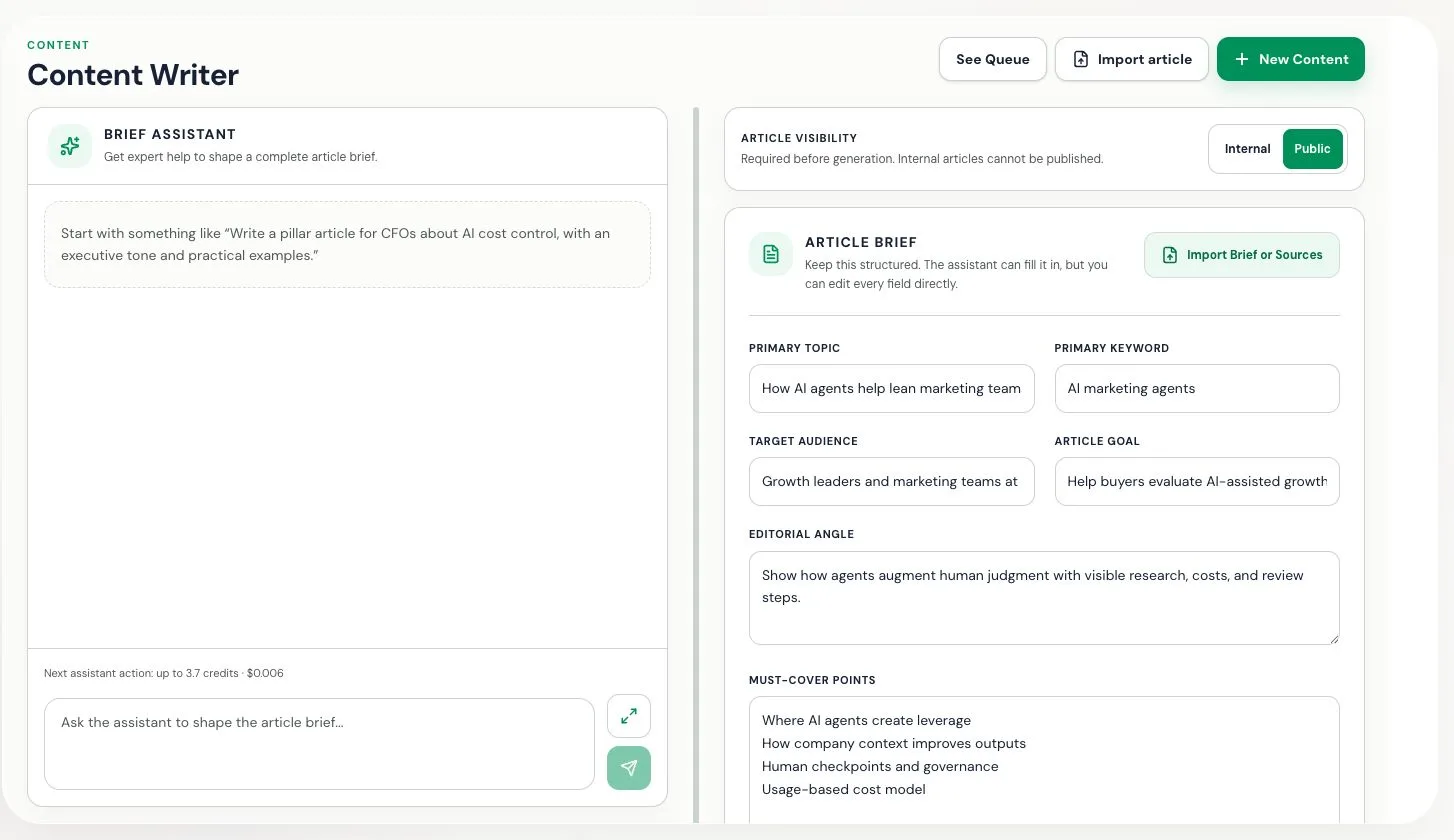 The Growth OS writer workspace with an editable article brief.