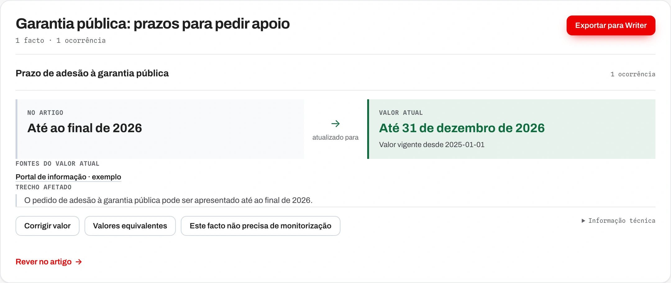 Interface real do CAM com dados fictícios: duas descrições do mesmo prazo e o controlo “Valores equivalentes” para dispensar o falso alarme.