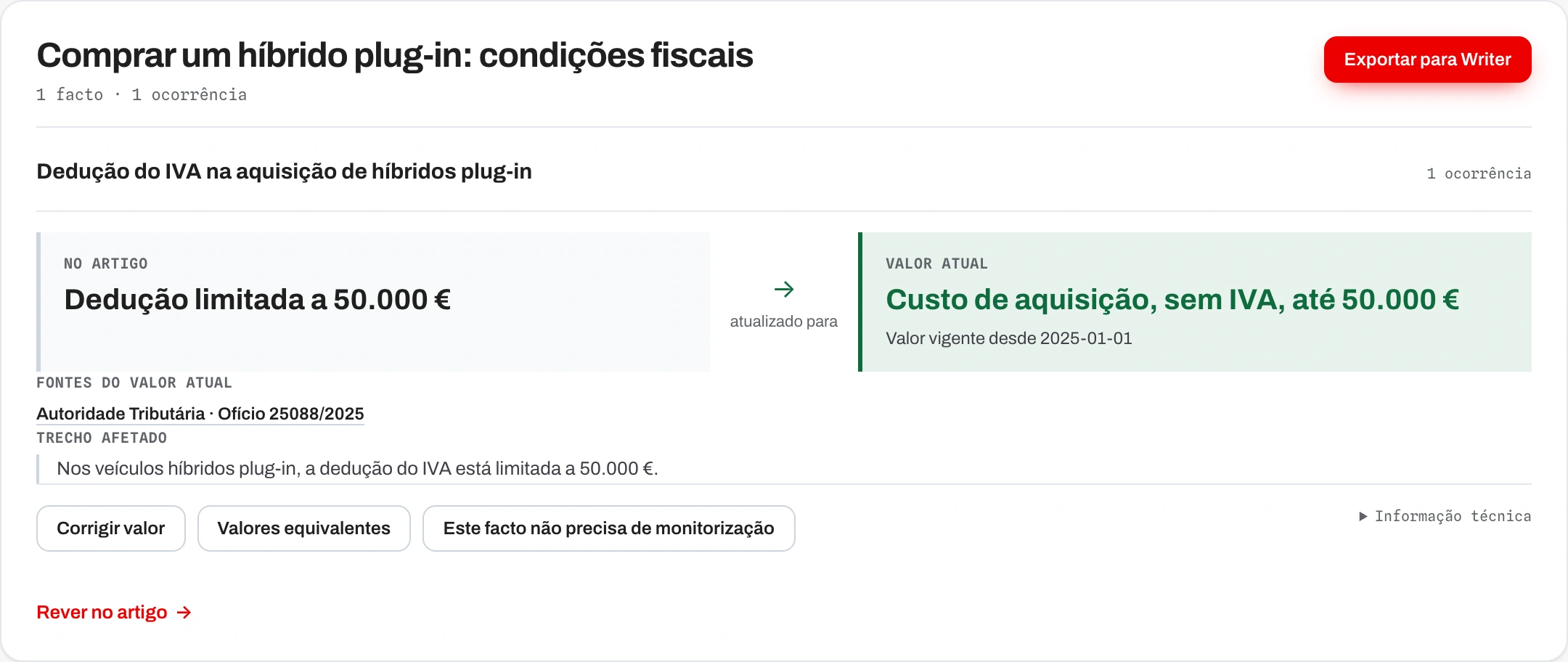Interface real do CAM com dados fictícios: a dedução do IVA exige que o custo de aquisição do veículo, sem IVA, não exceda 50.000 €.